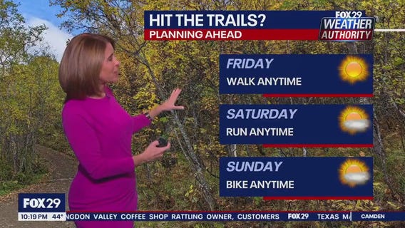 Weather Authority: 10 p.m. Thursday forecast