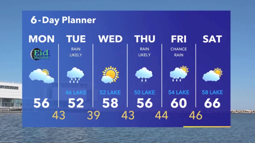 Weather Webcast with Meteorologist Stephanie Barichello