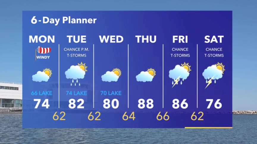 Weather Webcast with Meteorologist Stephanie Barichello