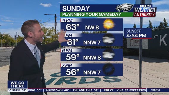 Weather Authority: 10 p.m. Saturday forecast