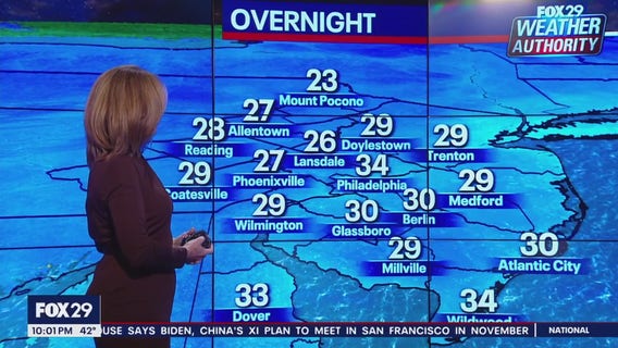 Weather Authority: 10 p.m. Wednesday forecast