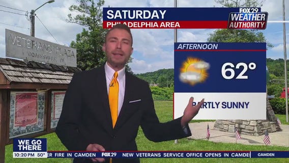 Weather Authority: 10 p.m. Friday forecast