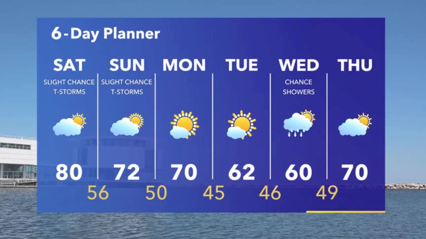 Weather Webcast with Meteorologist Stephanie Barichello