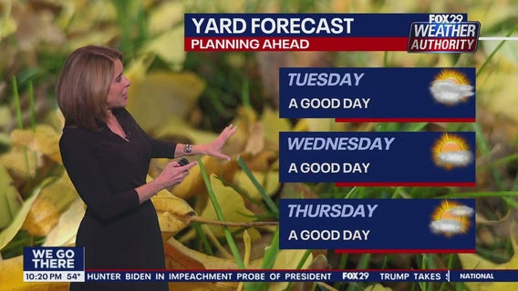 Weather Authority: Monday, 10 p.m. update