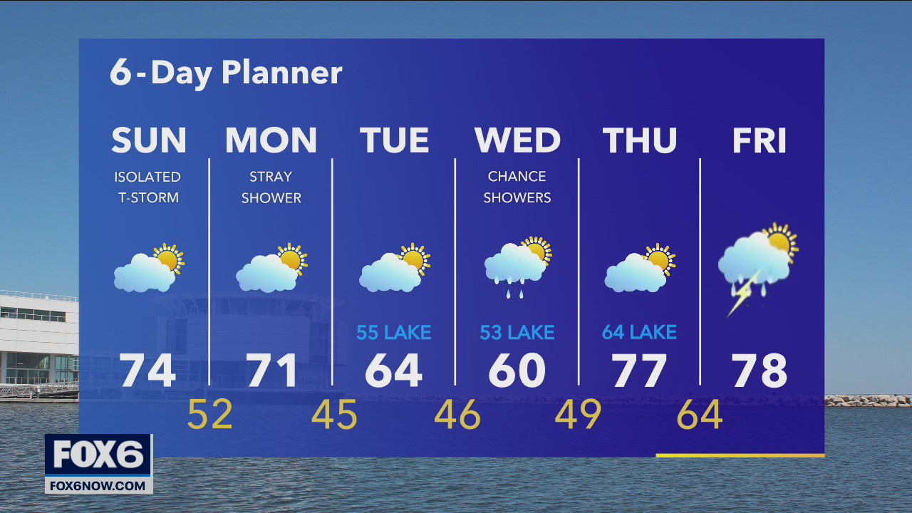 Weather Webcast with A.J. Waterman