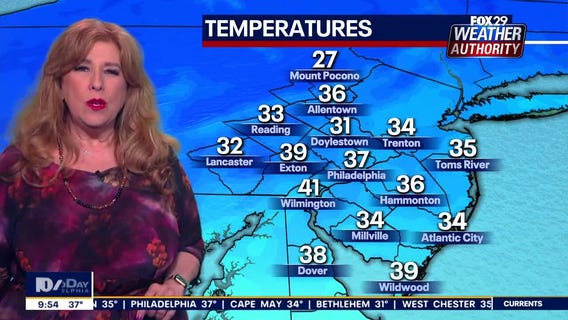 Weather Authority: Thursday morning forecast