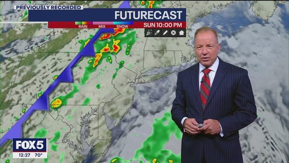 Weekend Weather Forecast