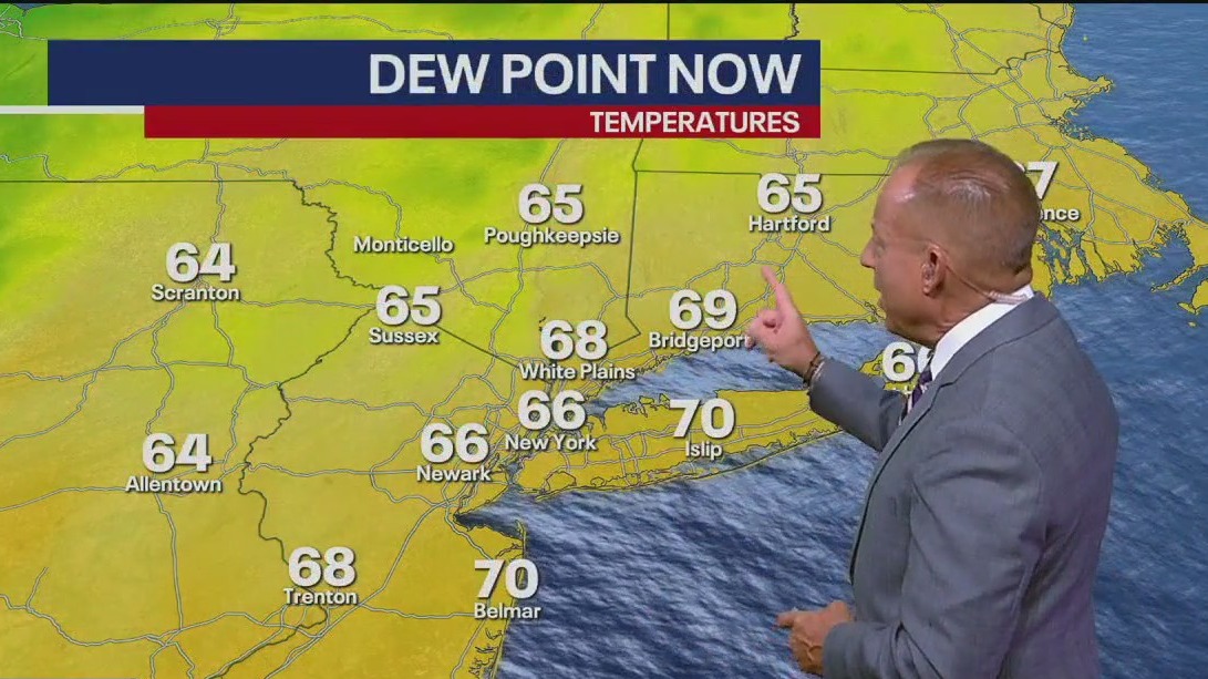 NYC Weather Forecast