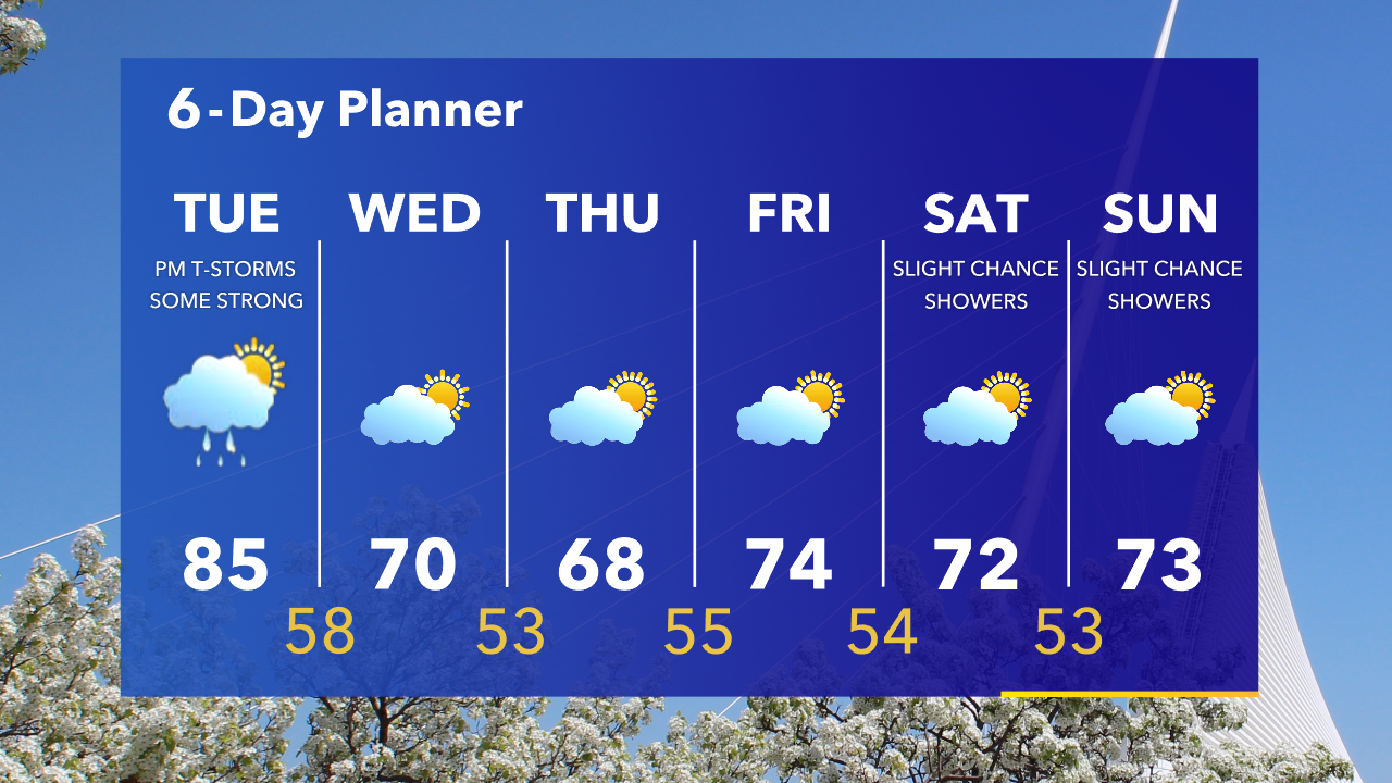 Weather Webcast with Tom Wachs