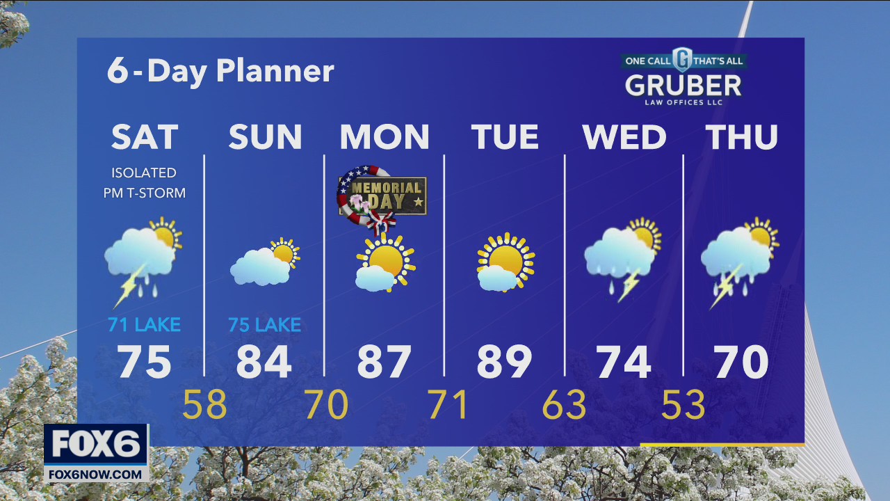 Weather Webcast with A.J. Waterman