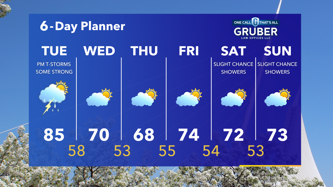 Weather Webcast with Tom Wachs