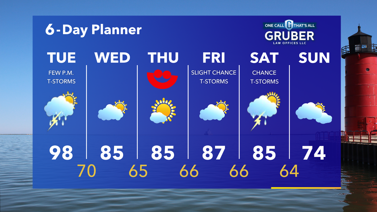 Weather Webcast with Tom Wachs