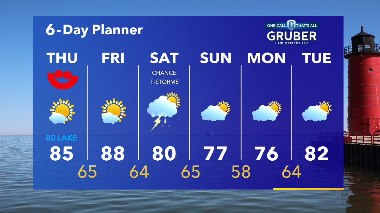 Weather Webcast with Tom Wachs