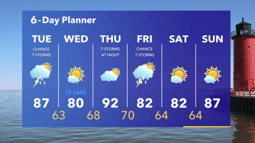 Weather Webcast with Meteorologist Stephanie Barichello