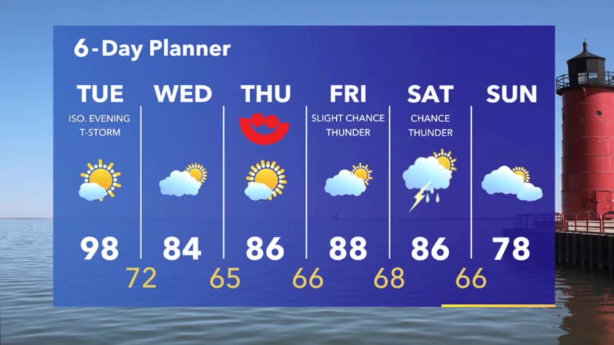 Weather Webcast with Meteorologist Stephanie Barichello