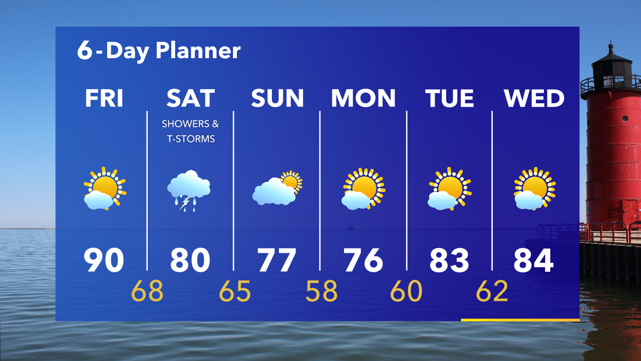 Weather Webcast with Tom Wachs