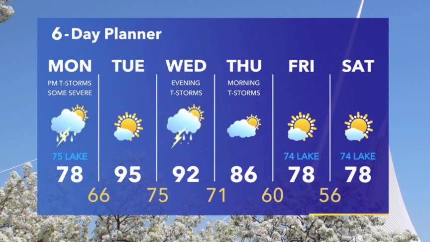 Weather Webcast with Meteorologist Stephanie Barichello