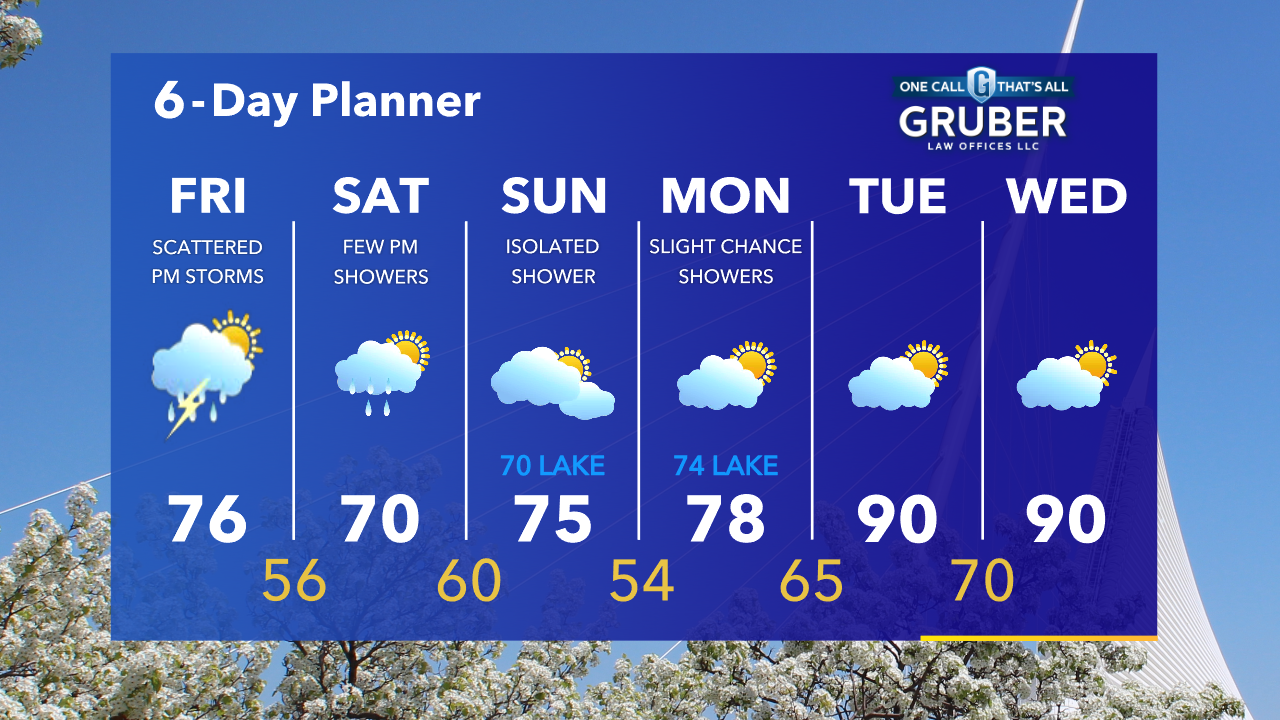 Weather Webcast with Tom Wachs