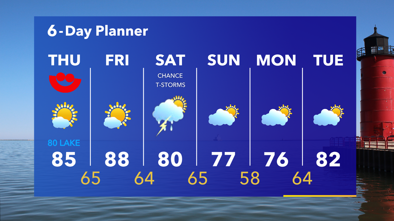 Weather Webcast with Tom Wachs