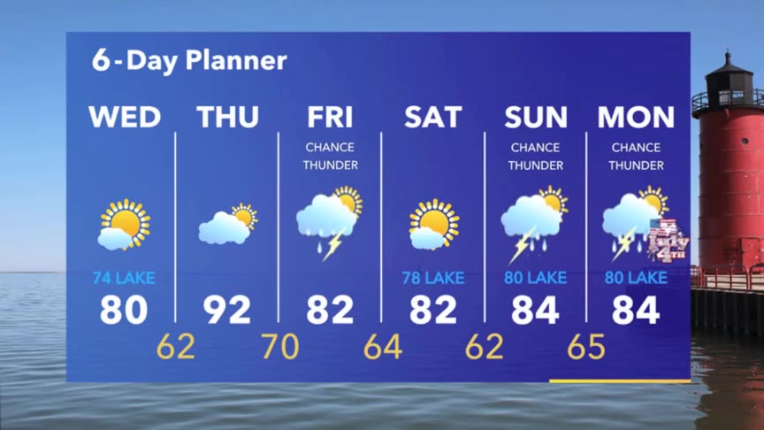 Weather Webcast with Meteorologist Stephanie Barichello