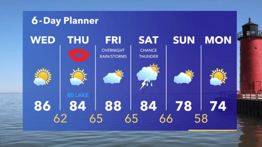 Weather Webcast with Meteorologist Stephanie Barichello