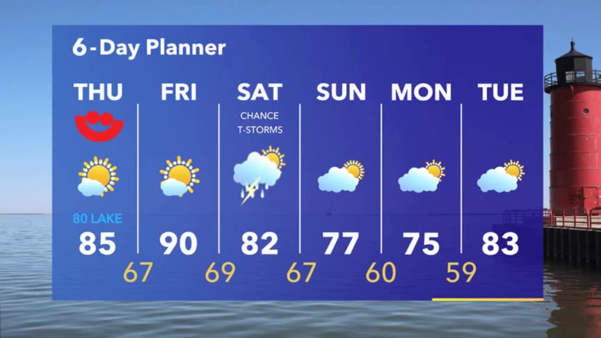 Weather Webcast with Meteorologist Stephanie Barichello