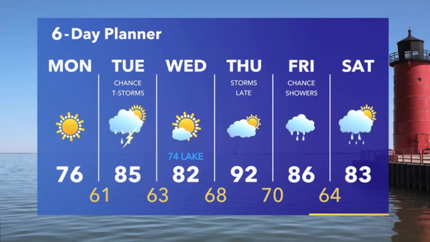 Weather Webcast with Meteorologist Stephanie Barichello