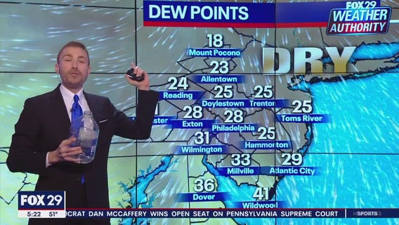Abnormally dry air descends on Delaware Valley
