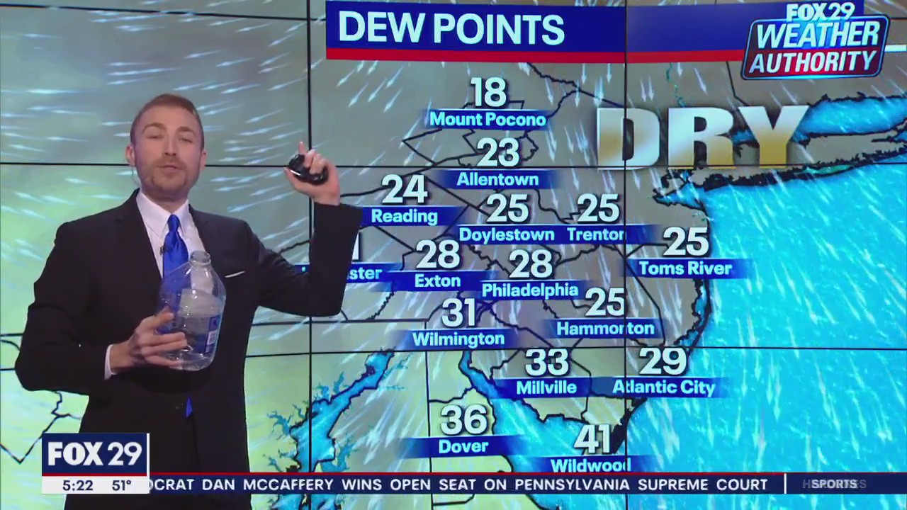 Abnormally dry air descends on Delaware Valley