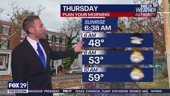 Weather Authority: 6 p.m. Wednesday forecast