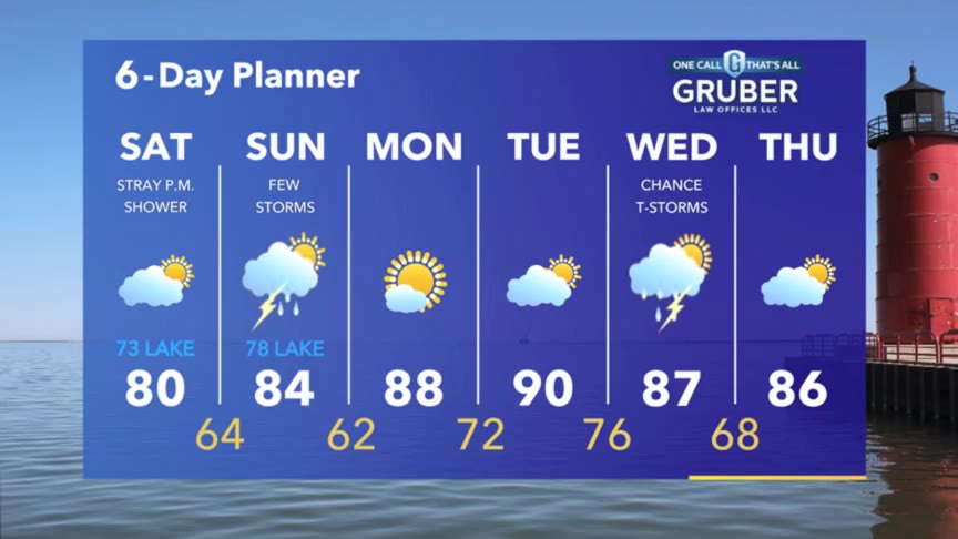 Weather Webcast with Meteorologist Stephanie Barichello