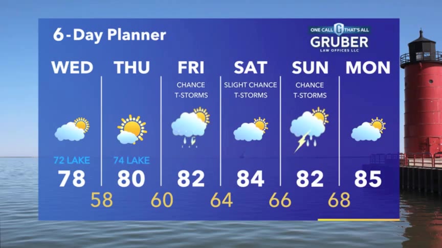 Weather Webcast with Meteorologist Stephanie Barichello