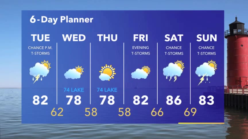 Weather Webcast with Meteorologist Stephanie Barichello