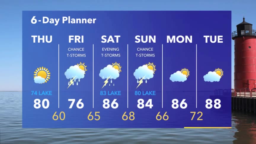 Weather Webcast with Meteorologist Stephanie Barichello