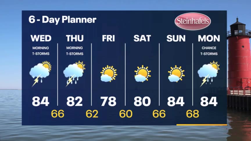 Weather Webcast with Meteorologist Stephanie Barichello