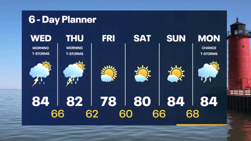 Weather Webcast with Meteorologist Stephanie Barichello