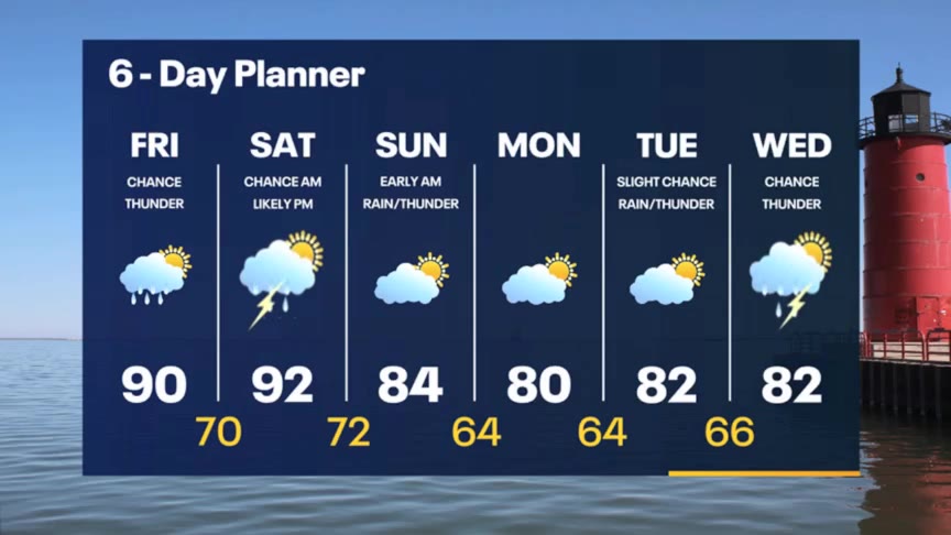 Weather Webcast with Meteorologist Stephanie Barichello