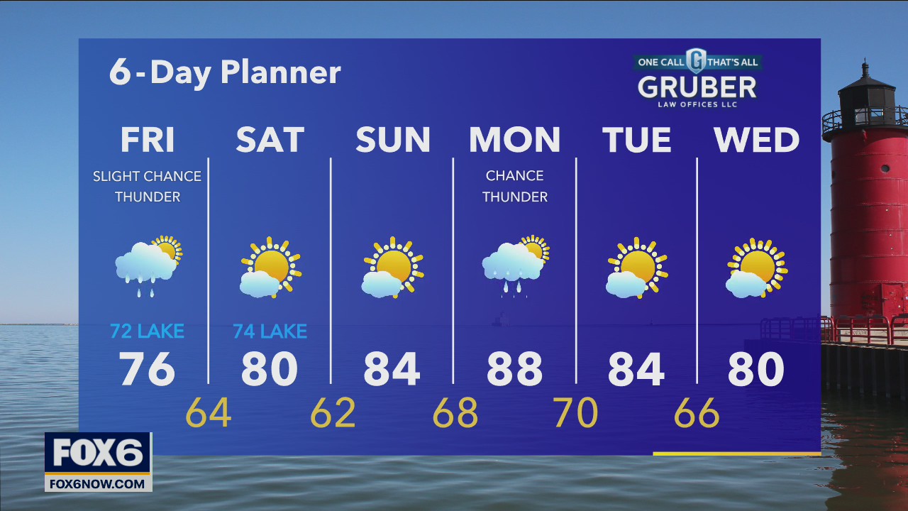 Weather Webcast with Eric Manges