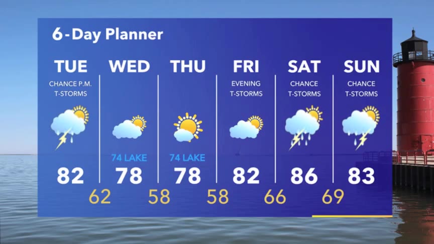 Weather Webcast with Meteorologist Stephanie Barichello