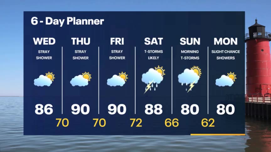 Weather Webcast with Meteorologist Stephanie Barichello