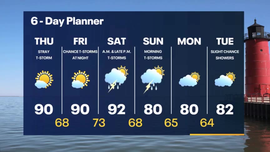 Weather Webcast with Meteorologist Stephanie Barichello
