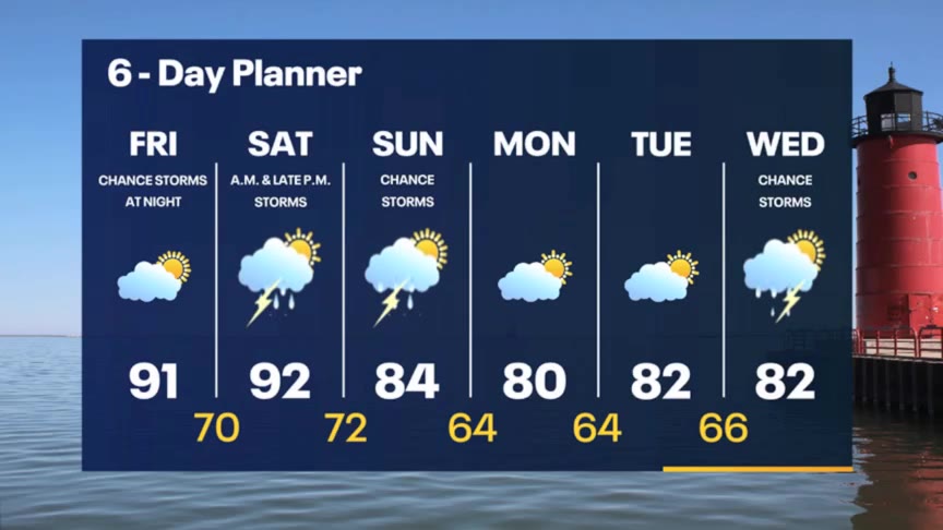 Weather Webcast with Meteorologist Stephanie Barichello