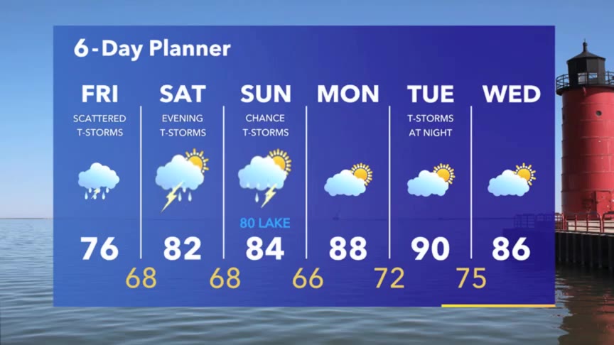 Weather Webcast with Meteorologist Stephanie Barichello