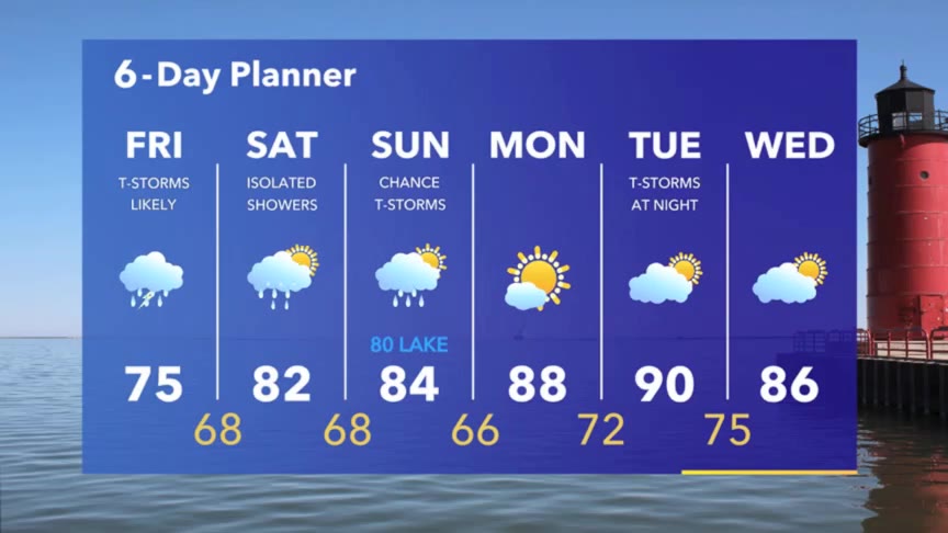 Weather Webcast with Meteorologist Stephanie Barichello
