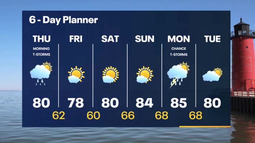 Weather Webcast with Meteorologist Stephanie Barichello