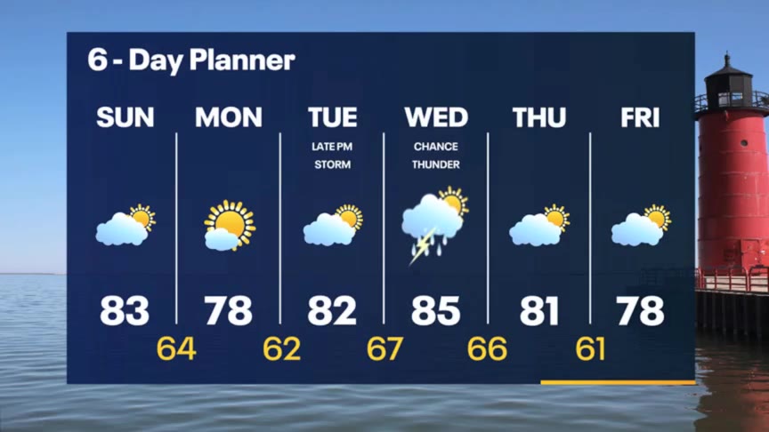 Weather Webcast with Meteorologist Stephanie Barichello