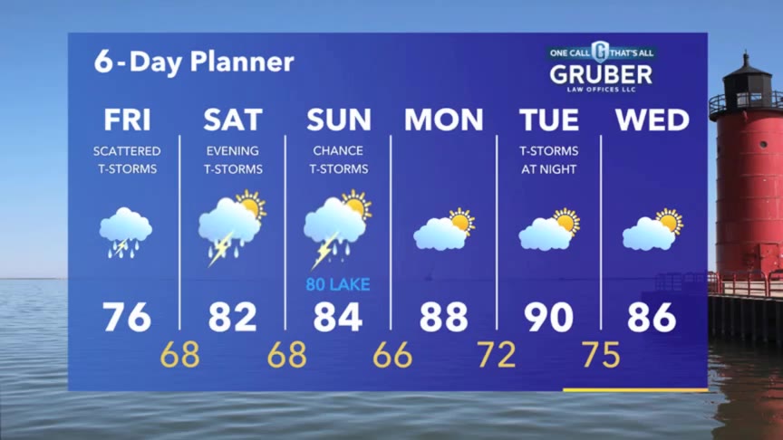 Weather Webcast with Meteorologist Stephanie Barichello