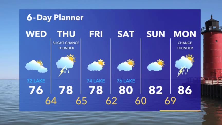 Weather Webcast with Meteorologist Stephanie Barichello
