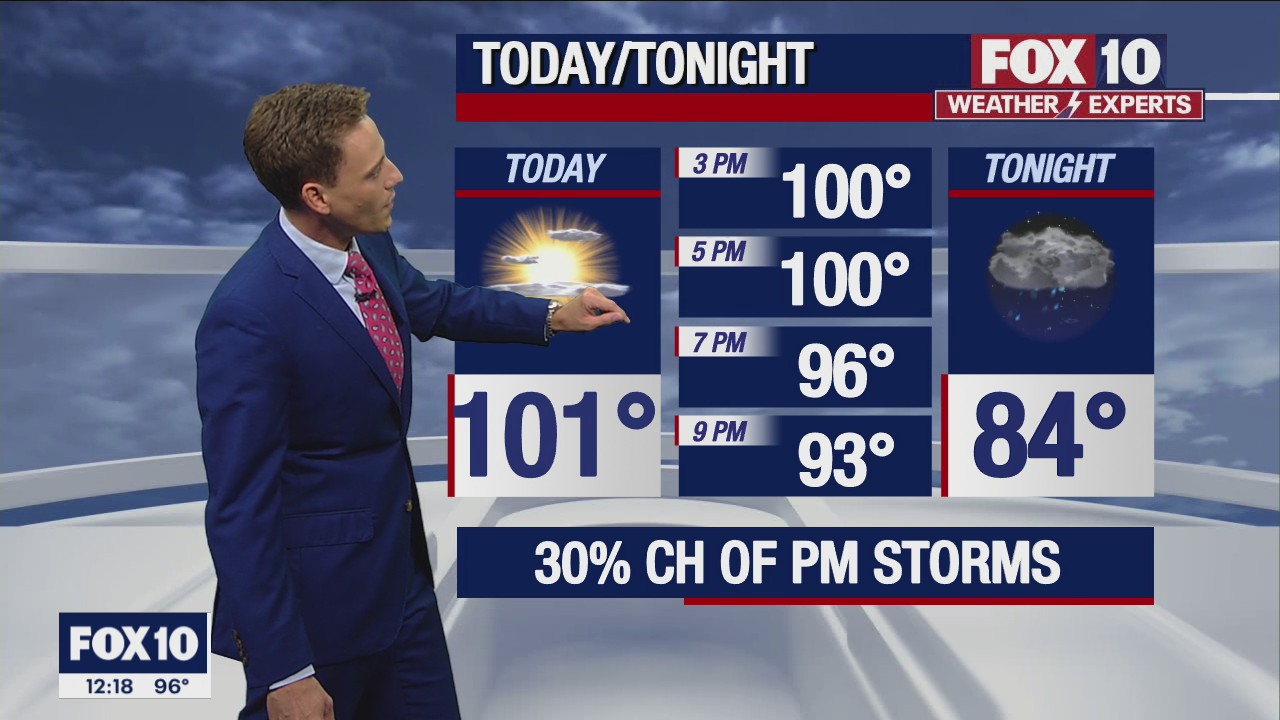 Noon Weather Forecast - 8/10/22