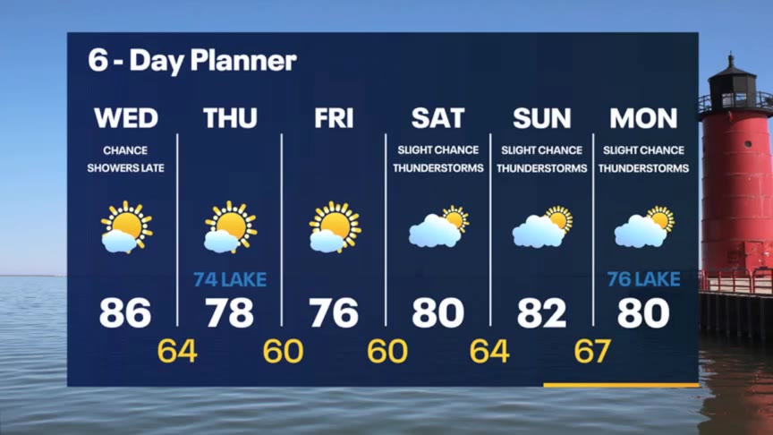 Weather Webcast with Meteorologist Stephanie Barichello